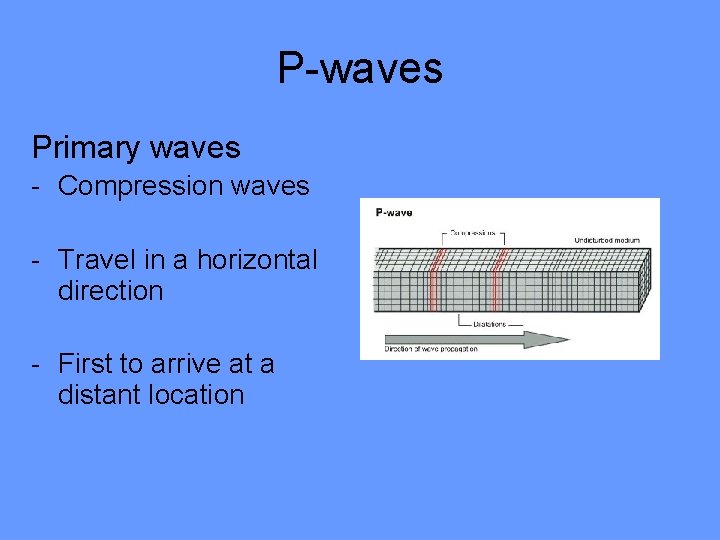 P-waves Primary waves - Compression waves - Travel in a horizontal direction - First