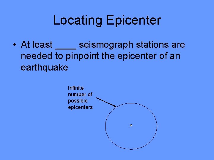 Locating Epicenter • At least ____ seismograph stations are needed to pinpoint the epicenter