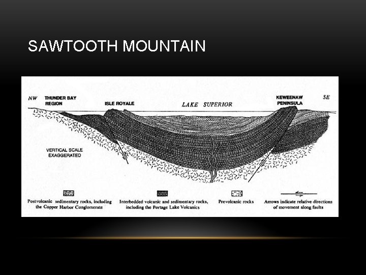 SAWTOOTH MOUNTAIN 