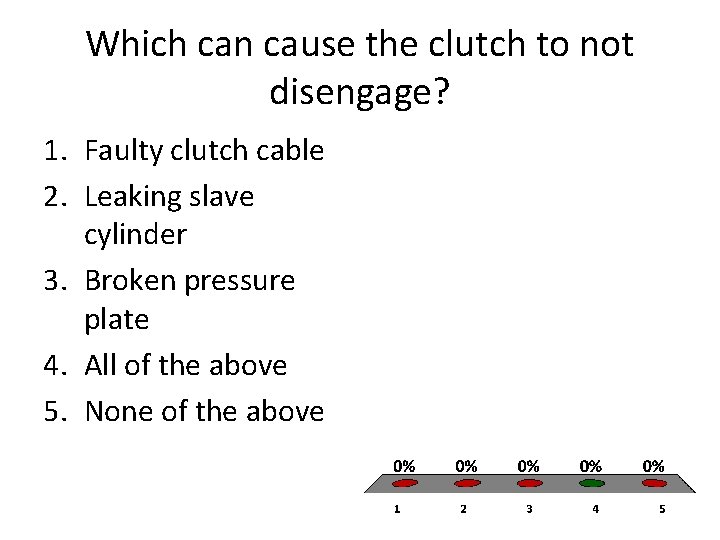 Which can cause the clutch to not disengage? 1. Faulty clutch cable 2. Leaking
