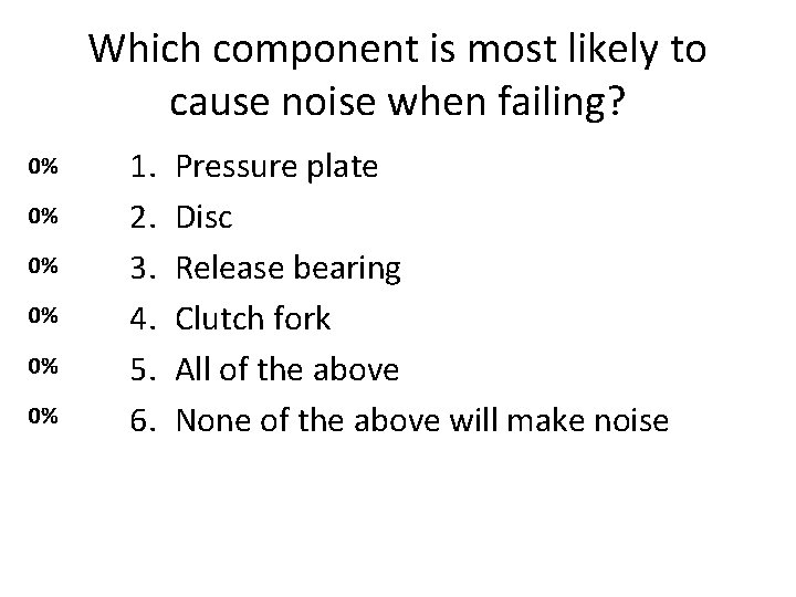 Which component is most likely to cause noise when failing? 1. 2. 3. 4.