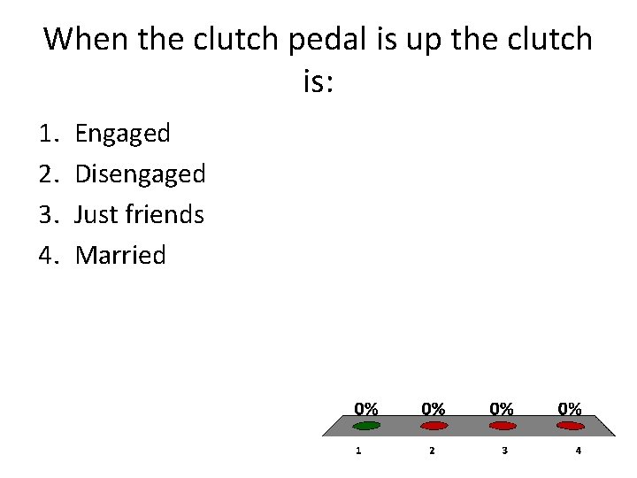 When the clutch pedal is up the clutch is: 1. 2. 3. 4. Engaged