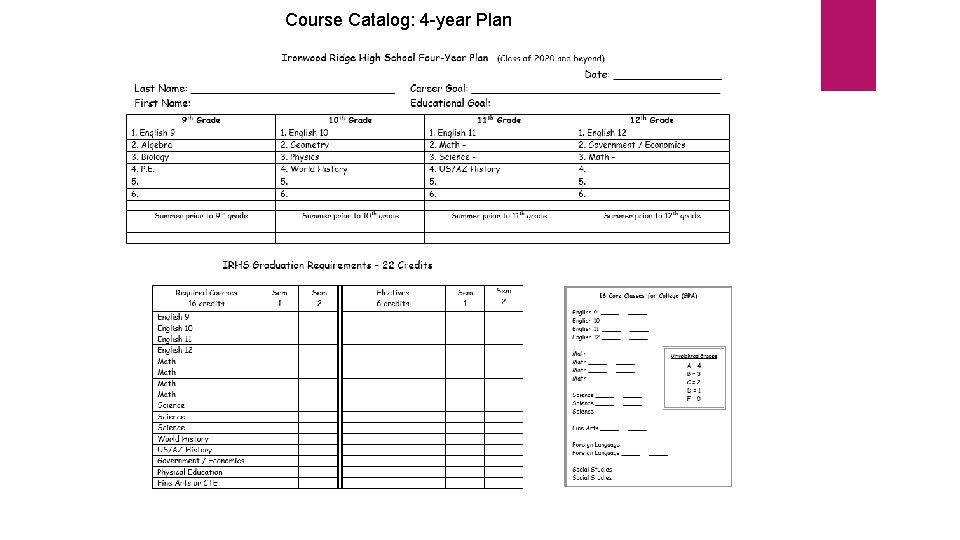 Course Catalog: 4 -year Plan 