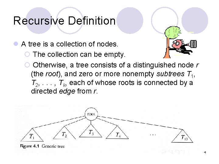 Recursive Definition l A tree is a collection of nodes. ¡ The collection can