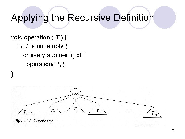 Applying the Recursive Definition void operation ( T ) { if ( T is