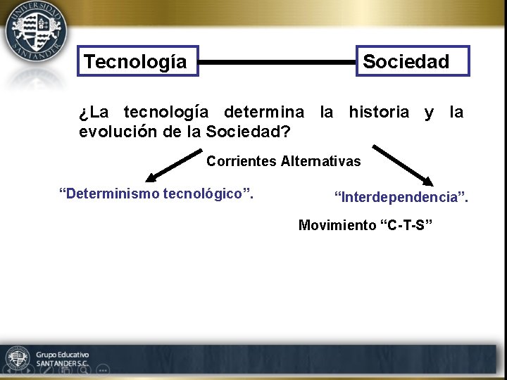 Tecnología Sociedad ¿La tecnología determina la historia y la evolución de la Sociedad? Corrientes