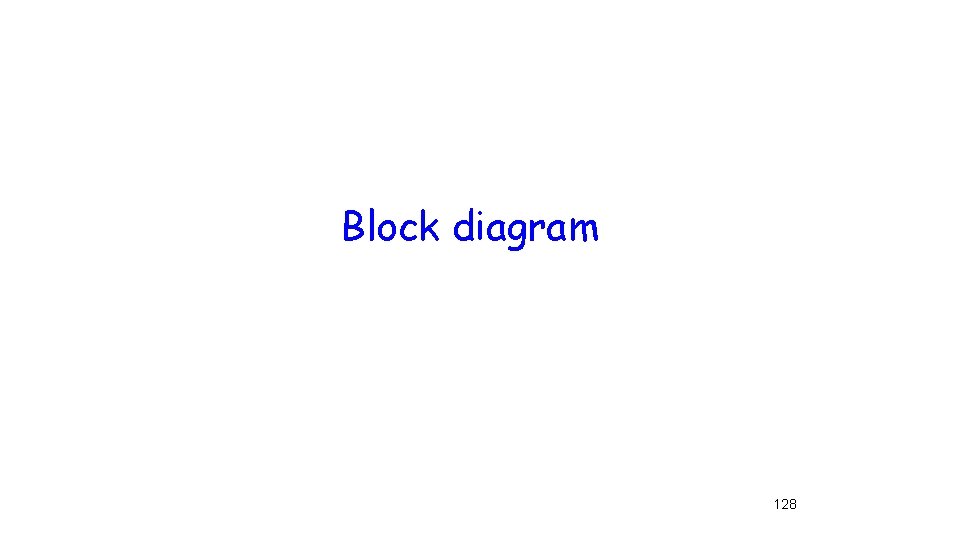 Block diagram 128 Block diagram 128