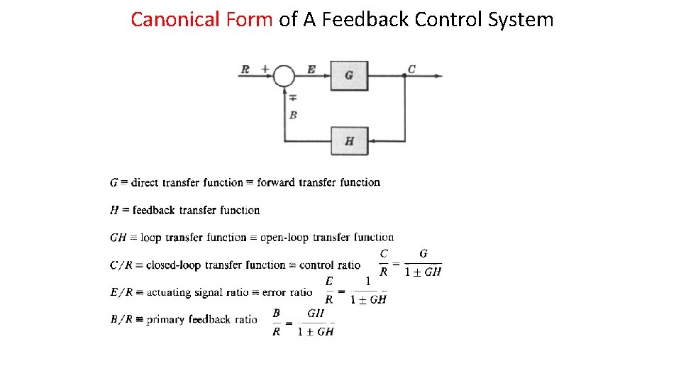 Canonical Form of A Feedback Control System 