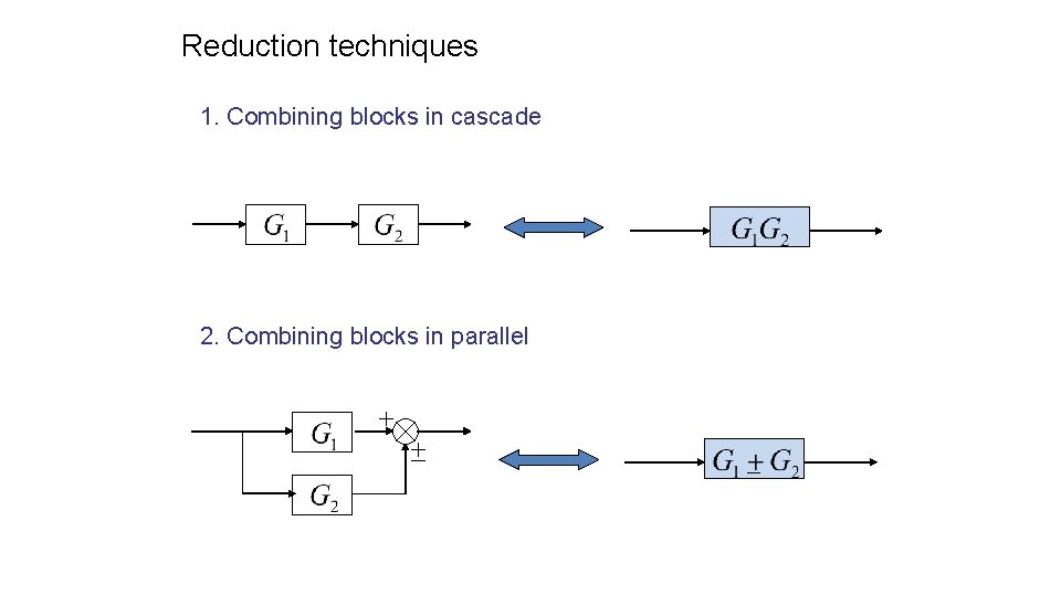 Reduction techniques 1. Combining blocks in cascade 2. Combining blocks in parallel 