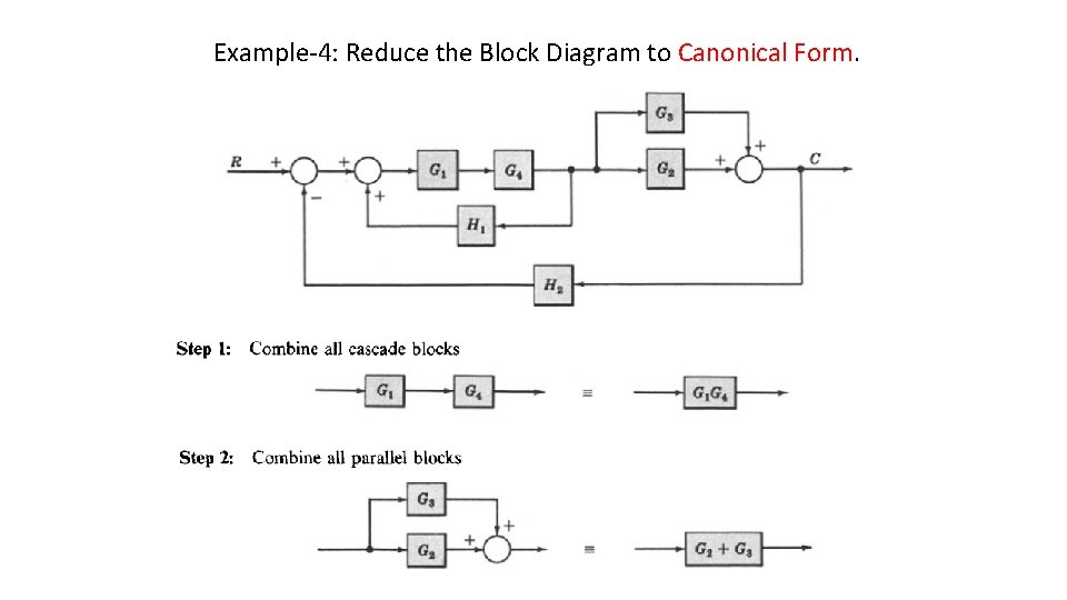 Example-4: Reduce the Block Diagram to Canonical Form. 