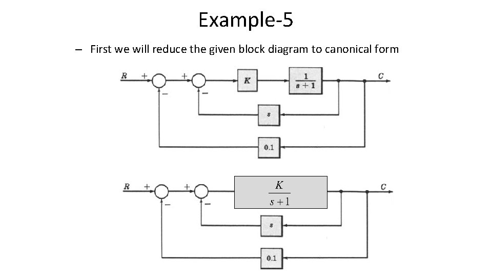 Example-5 – First we will reduce the given block diagram to canonical form 