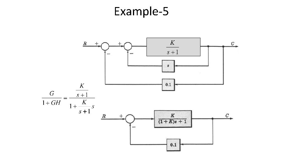 Example-5 