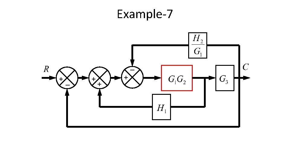 Example-7 _ +_ + + + 