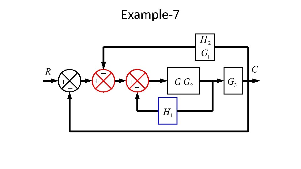 Example-7 _ +_ + + + 