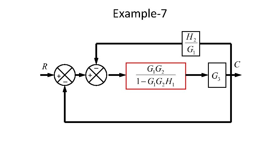 Example-7 _ +_ + 