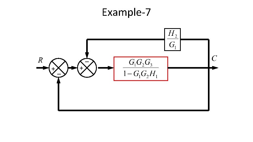 Example-7 _ +_ + 