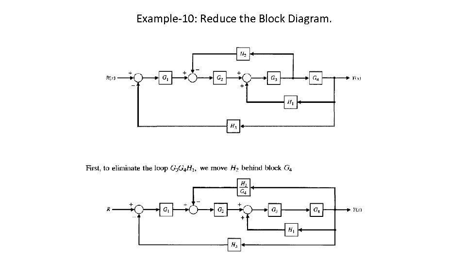 Example-10: Reduce the Block Diagram. 