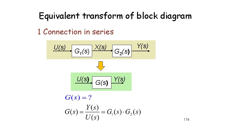 Equivalent transform of block diagram 1 Connection in series U(s) G 1(s) U(s) X(s)