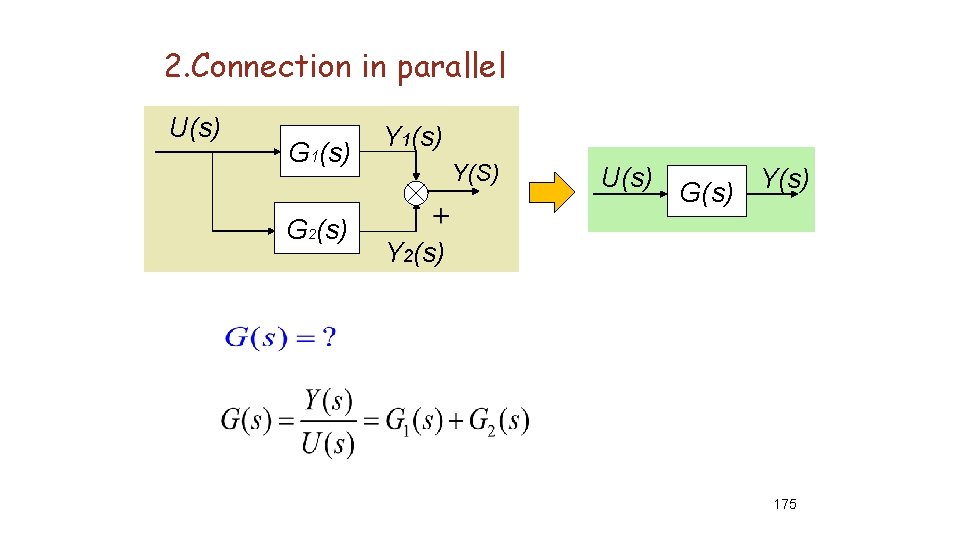 2. Connection in parallel U(s) G 1(s) G 2(s) Y 1(s) Y(S) U(s) G(s)