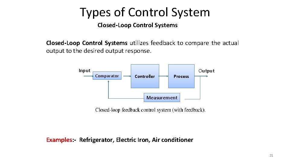 Types of Control System Closed-Loop Control Systems utilizes feedback to compare the actual output