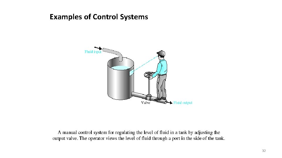 Examples of Control Systems 32 