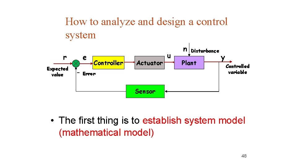 How to analyze and design a control system r Expected value e - Controller