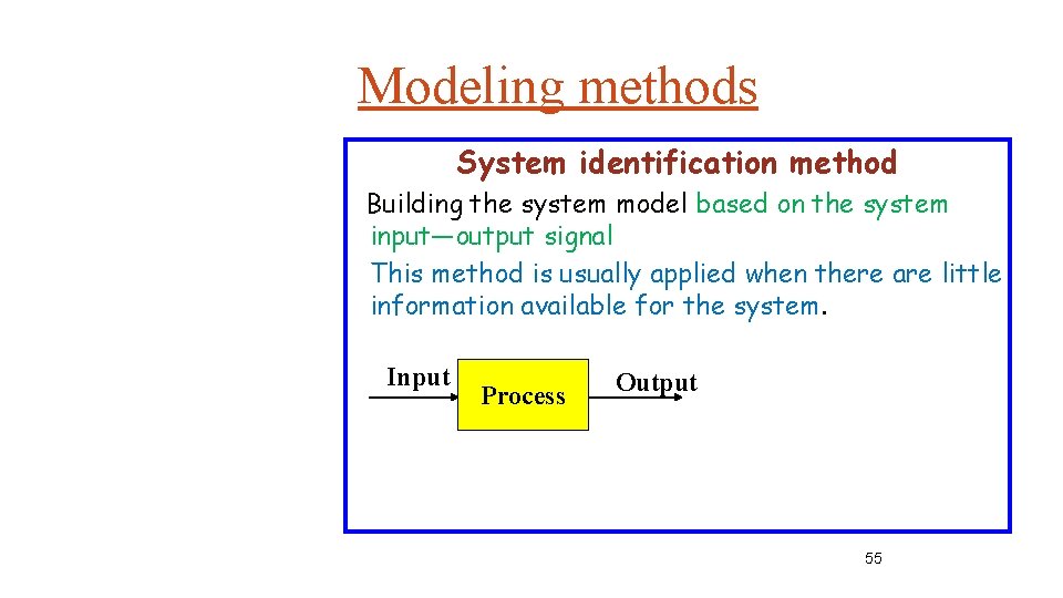 Modeling methods System identification method Building the system model based on the system input—output