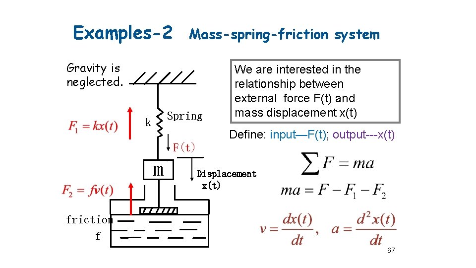 Examples-2 Mass-spring-friction system Gravity is neglected. Spring k We are interested in the relationship