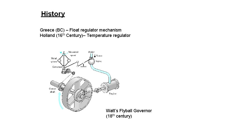 History Greece (BC) – Float regulator mechanism Holland (16 th Century)– Temperature regulator Watt’s