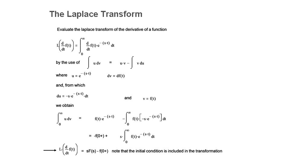 The Laplace Transform 