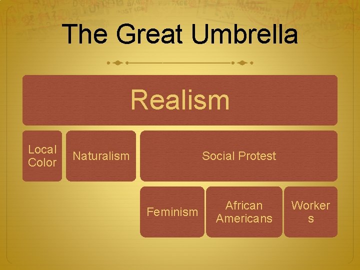 The Great Umbrella Realism Local Color Naturalism Social Protest Feminism African Americans Worker s