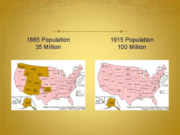 1865 Population 35 Million 1915 Population 100 Million 