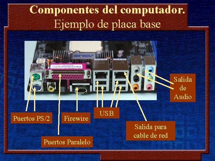 Componentes del computador. Ejemplo de placa base Salida de Audio Puertos PS/2 Firewire Puertos