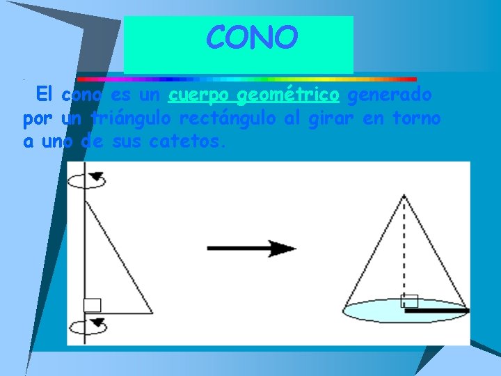 CONO. El cono es un cuerpo geométrico generado por un triángulo rectángulo al girar