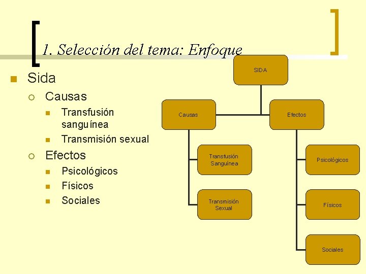 1. Selección del tema: Enfoque n SIDA Sida ¡ Causas n n ¡ Transfusión