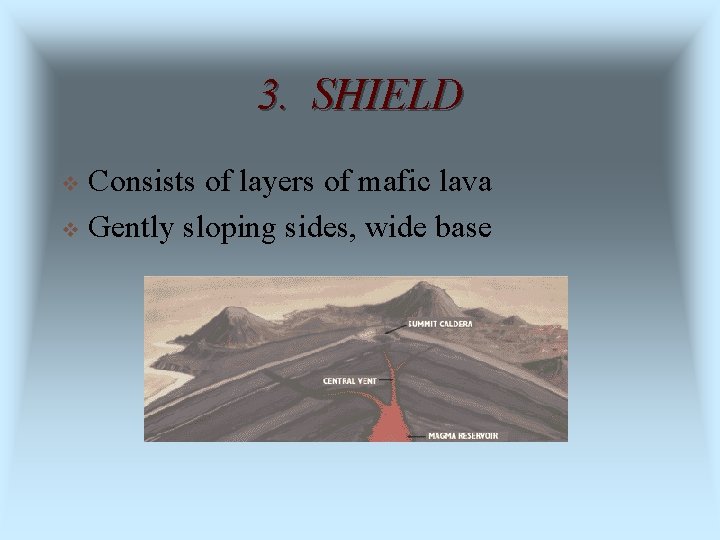 3. SHIELD Consists of layers of mafic lava v Gently sloping sides, wide base
