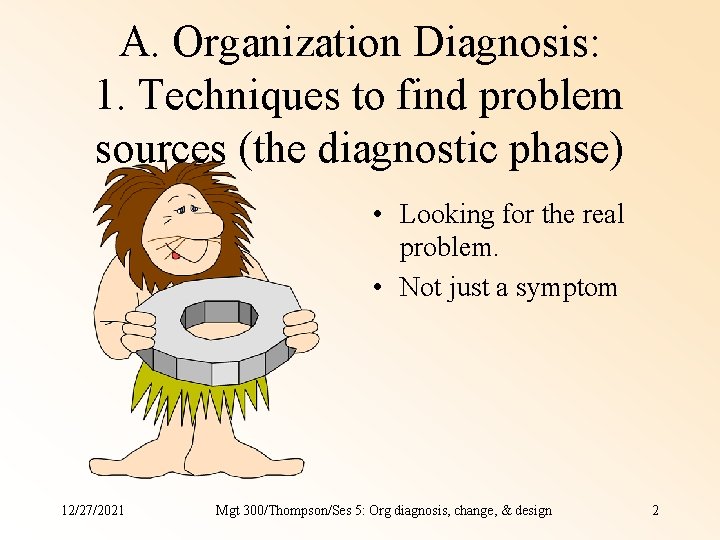 A. Organization Diagnosis: 1. Techniques to find problem sources (the diagnostic phase) • Looking A. Organization Diagnosis: 1. Techniques to find problem sources (the diagnostic phase) • Looking