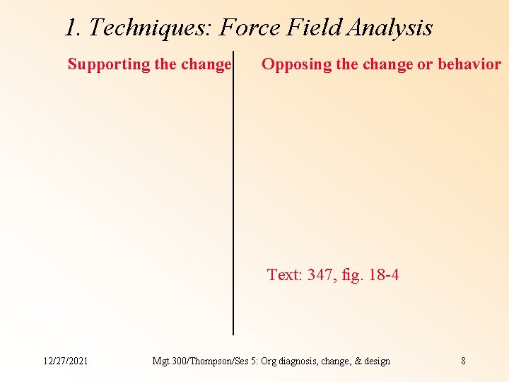 1. Techniques: Force Field Analysis Supporting the change Opposing the change or behavior Text: 1. Techniques: Force Field Analysis Supporting the change Opposing the change or behavior Text: