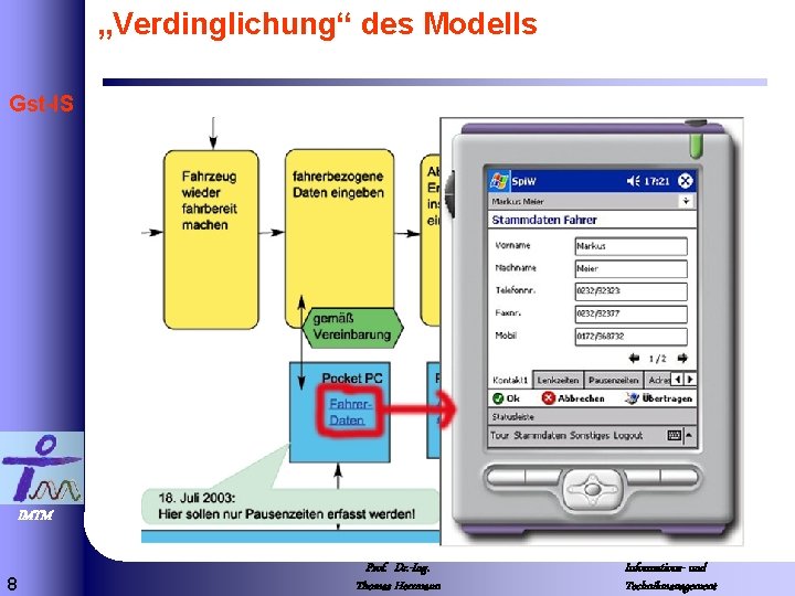 „Verdinglichung“ des Modells Gst-IS IMTM 8 Prof. Dr. -Ing. Thomas Herrmann Informations- und Technikmanagement
