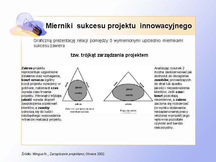 Mierniki sukcesu projektu innowacyjnego Graficzną prezentację relacji pomiędzy 5 wymienionymi uprzednio miernikami sukcesu zawiera