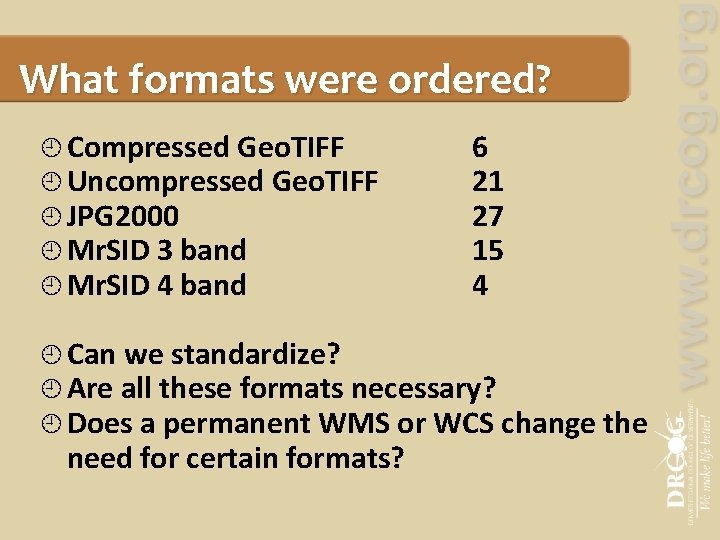What formats were ordered? Compressed Geo. TIFF Uncompressed Geo. TIFF JPG 2000 Mr. SID