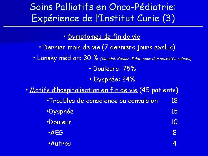 Soins Palliatifs en Onco-Pédiatrie: Expérience de l’Institut Curie (3) • Symptomes de fin de