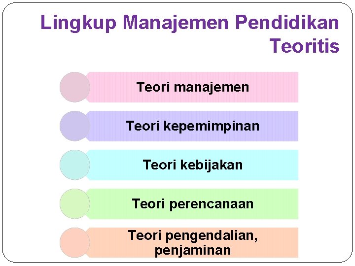 Lingkup Manajemen Pendidikan Teoritis Teori manajemen Teori kepemimpinan Teori kebijakan Teori perencanaan Teori pengendalian,