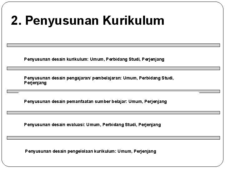 2. Penyusunan Kurikulum Penyusunan desain kurikulum: Umum, Perbidang Studi, Perjenjang Penyusunan desain pengajaran/ pembelajaran: