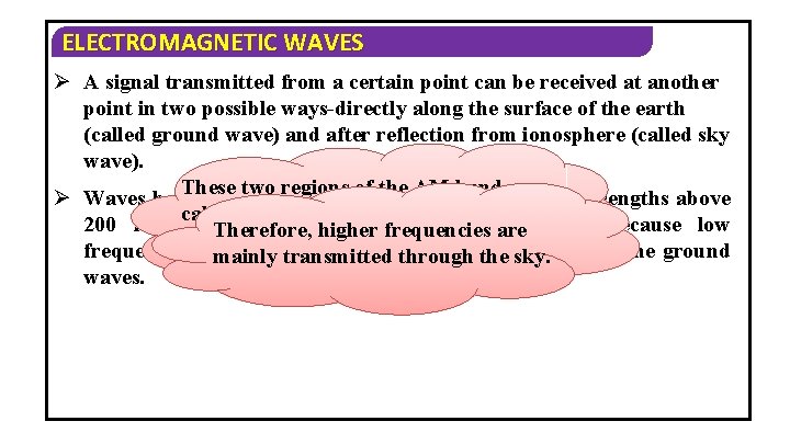 ELECTROMAGNETIC WAVES Ø A signal transmitted from a certain point can be received at