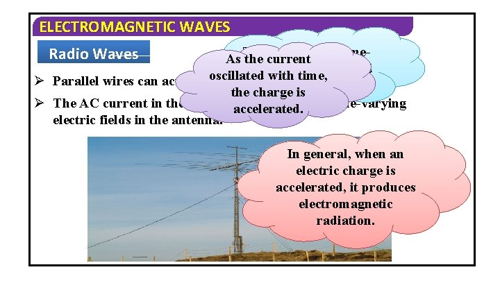 ELECTROMAGNETIC WAVES Radio Waves produces a time. As This the current varying magnetic field