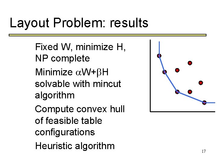 Graphical Layout Algorithms Richard Anderson University of Washington