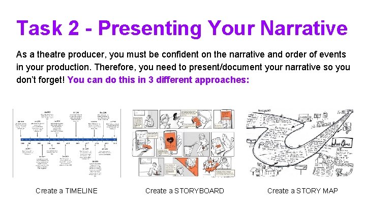 Task 2 - Presenting Your Narrative As a theatre producer, you must be confident