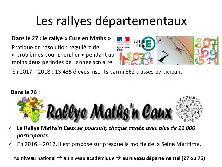 Les rallyes départementaux Dans le 27 : le rallye « Eure en Maths »