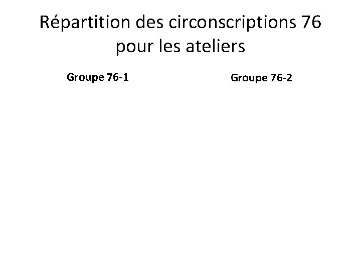 Répartition des circonscriptions 76 pour les ateliers Groupe 76 -1 Groupe 76 -2 